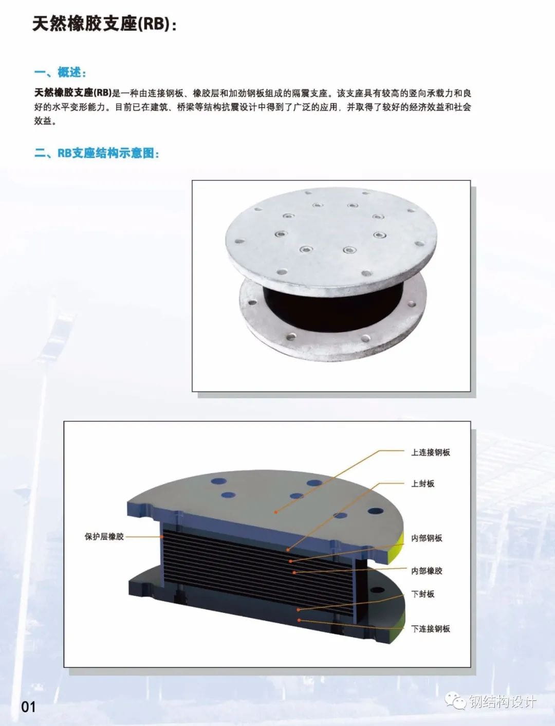 各類隔震支座詳細介紹，專業(yè)技術手冊分享（建議收藏）-2