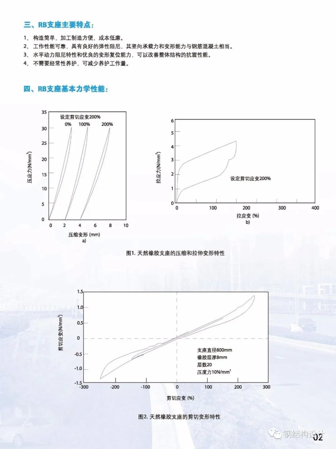 各類隔震支座詳細介紹，專業(yè)技術手冊分享（建議收藏）-3