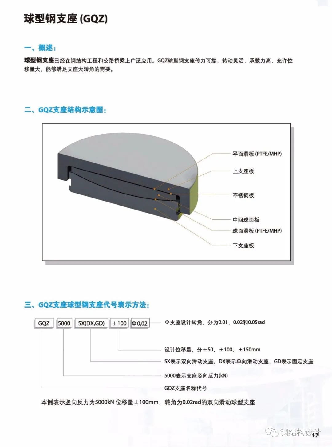 各類隔震支座詳細介紹，專業(yè)技術手冊分享（建議收藏）-13