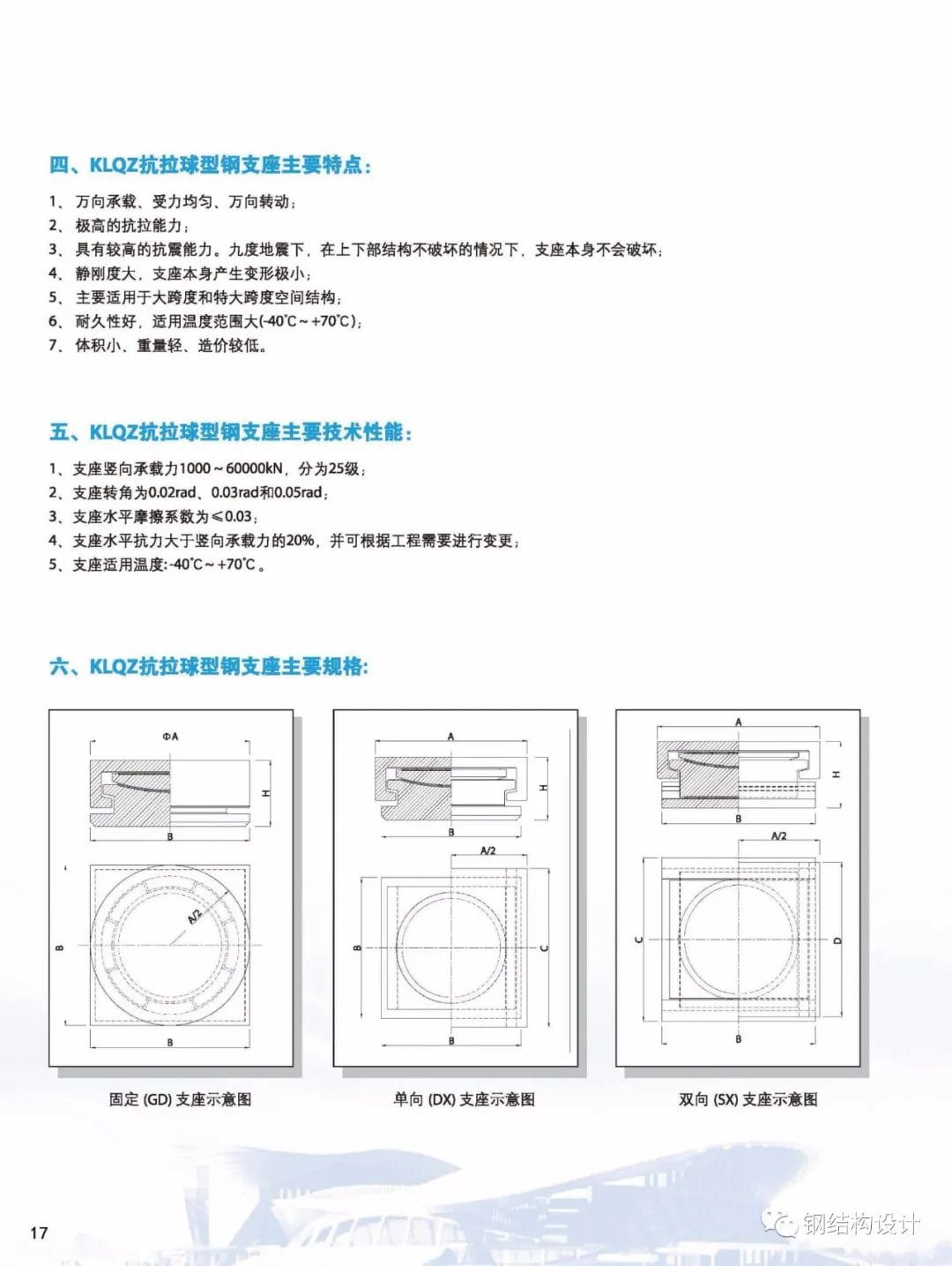 各類隔震支座詳細介紹，專業(yè)技術手冊分享（建議收藏）-18