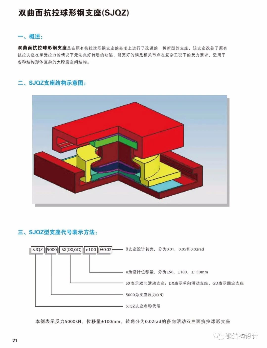 各類隔震支座詳細介紹，專業(yè)技術手冊分享（建議收藏）-22