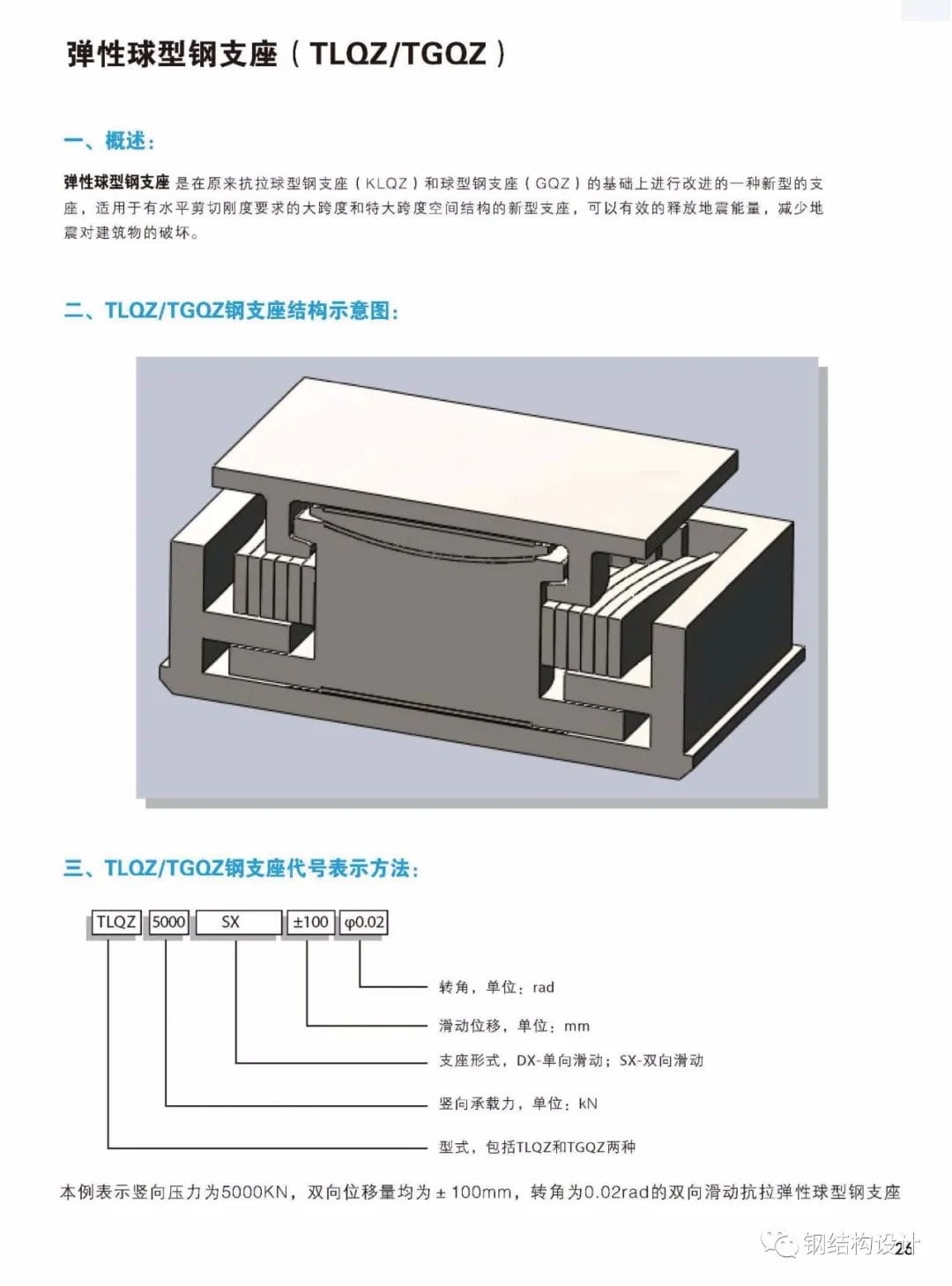 各類隔震支座詳細介紹，專業(yè)技術手冊分享（建議收藏）-26
