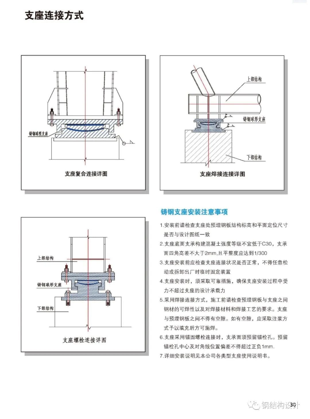 各類隔震支座詳細介紹，專業(yè)技術手冊分享（建議收藏）-30